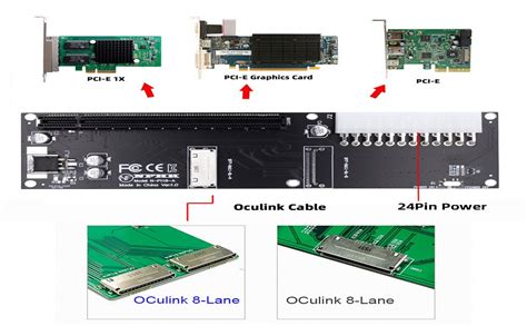 Amazon Xiwai Oculink Sff X To X Pcie Pci Express