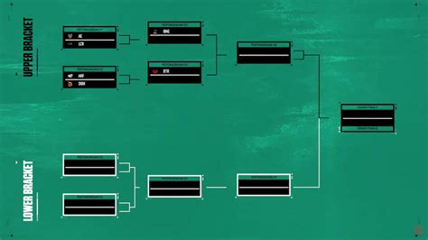 Jadwal Dan Bracket Playoff Vct Challengers Indonesia Split