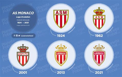 As Monaco Actualiza Su Escudo