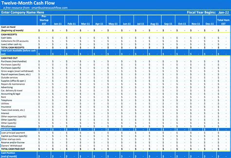 Monthly Cash Flow Template