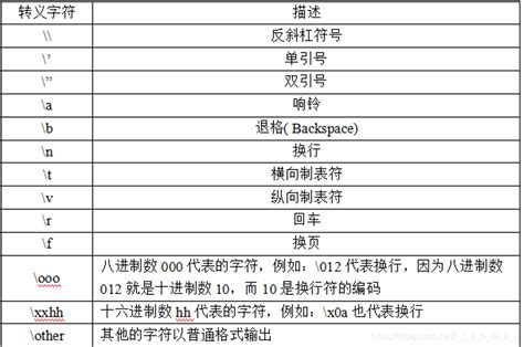 python 字符串str以及内置方法 python str CSDN博客