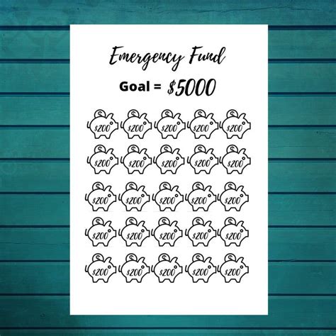 5000 Emergency Savings Fund Tracker Rainy Day Fund Saving Etsy