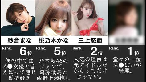 【top10】2020年一番抜かれている女優ランキング！ Youtube