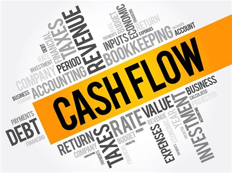 Pengertian Cash Flow Dan Cara Kerjanya Bukareview