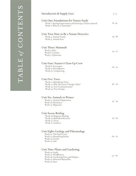 The Nature Guide – Brighter Day Press