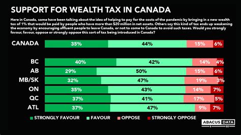 Income Tax Brackets 2024 Ontario Pdf Zena Angelia