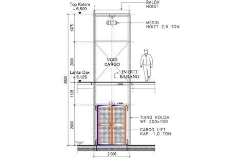 Konstruksi Lift Homecare24