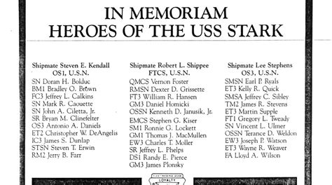 USS STARK FFG-31: An Unforgettable Tragedy