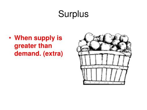 Ppt Economics Key Terms Powerpoint Presentation Id