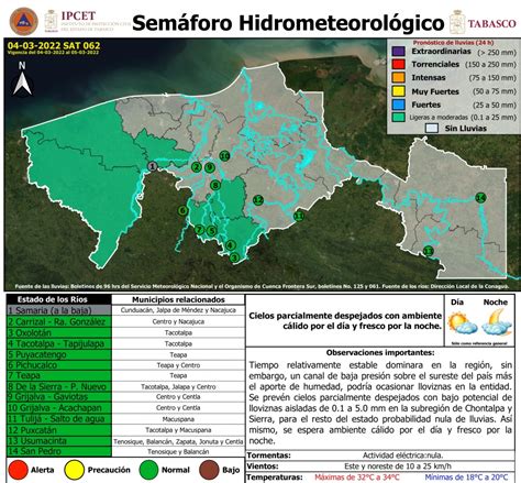 Semáforo Hidrometeorológico y Niveles de Ríos 04 03 2022 Portal Tabasco