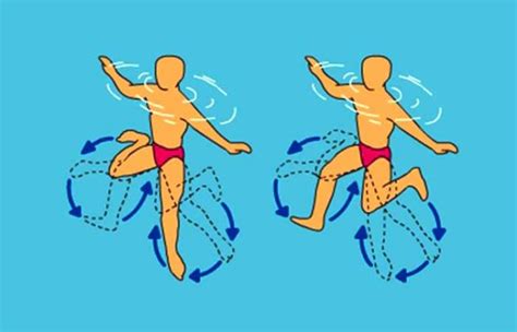 How to Tread Water- Techniques, Benefits & Drills | Aquaticglee