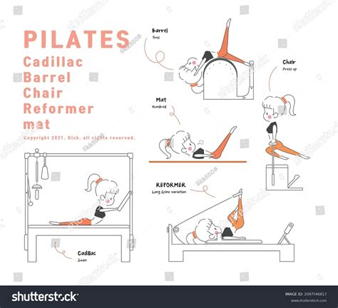 2267 Pilates Sketch Images Stock Photos And Vectors Shutterstock