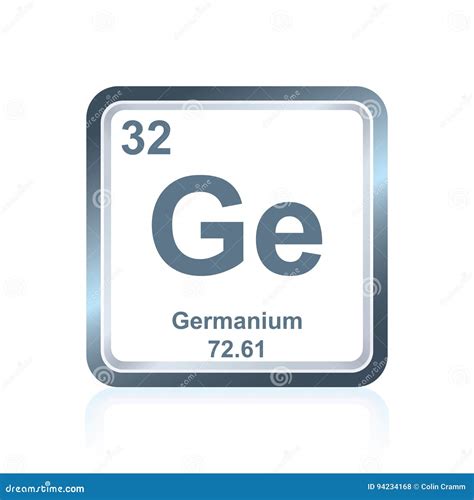 Germanium Periodic Table Square - Periodic Table Timeline