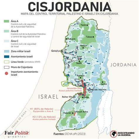 Mapa de la ocupación israelí de Cisjordania Descifrando la Guerra