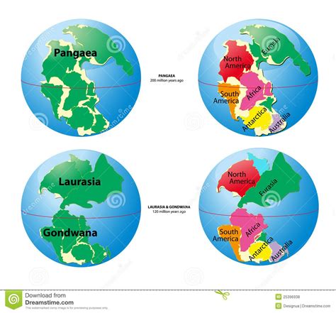 World Map Of Pangaea, Laurasia, Gondwana Royalty Free Stock Photos ...