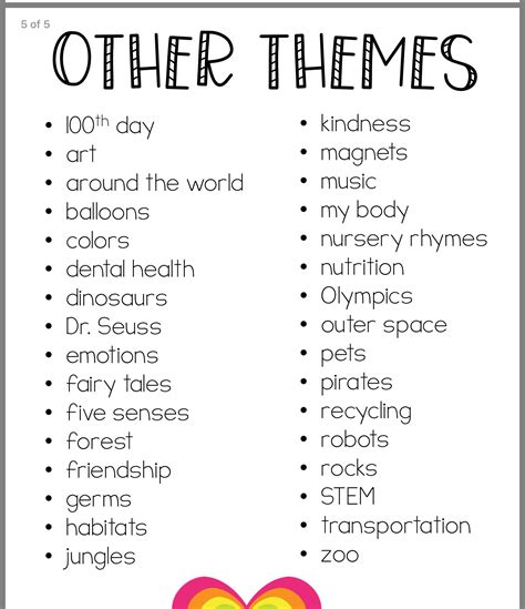 Themes For Lesson Plans