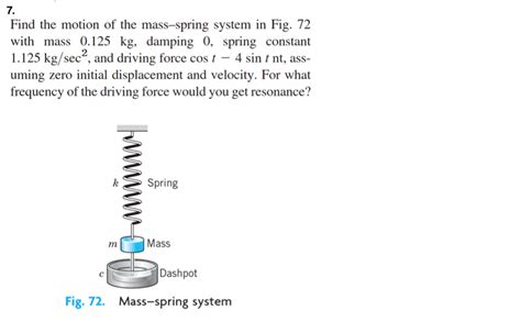 Solved Find The Motion Of The Mass Spring System In Fig Chegg