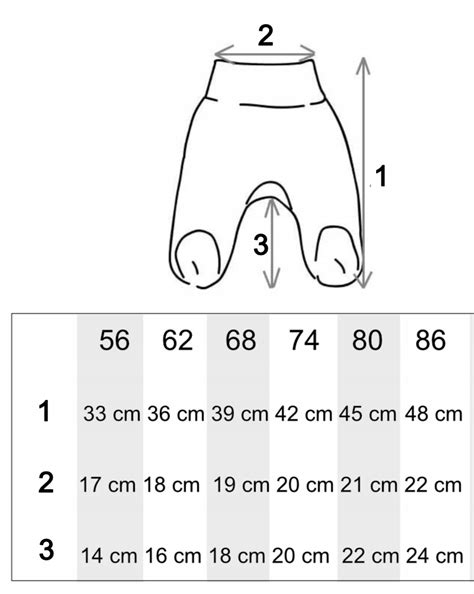 Tabela Rozmiar W Wiat Niemowlaka Sklep Z Ubrankami Dla Niemowl T