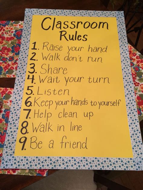 Create A Classroom Rules Poster Classroom Poster Ideas School Images