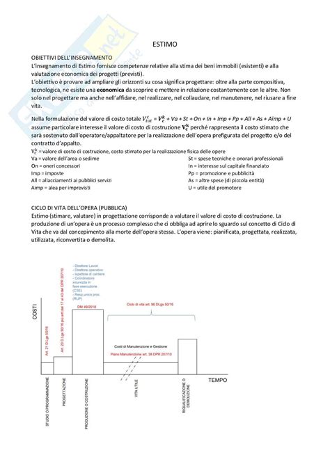 Appunti Riassuntivi Completi Del Corso Di Estimo