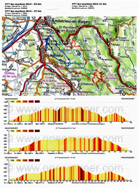 RANDO PEDESTRE ET VTT ASSOCIATION LES VAURIENS Les 3 Parcours VTT