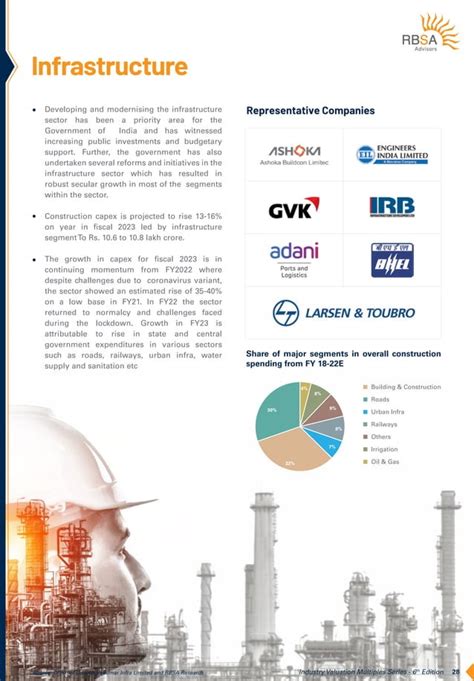 Rbsa Rr Industry Valuation Multiples Series Th Edition Pdf