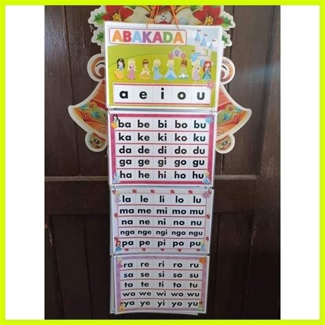 Abakada Chart Laminated Shopee Philippines