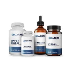 CellCore: Detox Support Kit - Identify & address underlying root causes ...