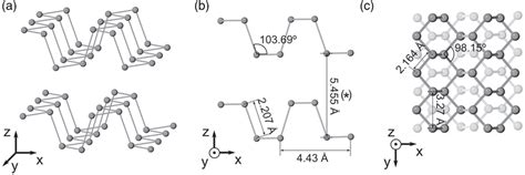 Crystal Structure Of Bp Reproduced With Permission Copyright