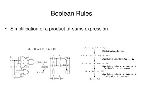 Ppt Boolean Algebra Powerpoint Presentation Free Download Id9475248