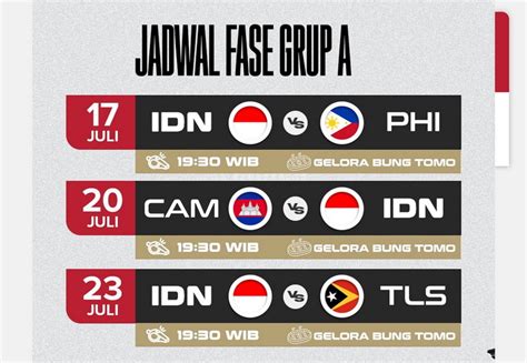 Jadwal Laga Timnas Muda Indonesia Di Piala Aff U 19 2024