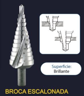 Broca Escalonada Hss Alpen Tu Ferreteria Marina E Industiral Manta