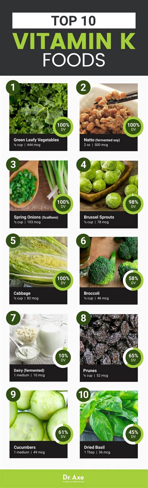 Top 10 Vitamin K Foods Vitamin K Foods K Food Vitamin K