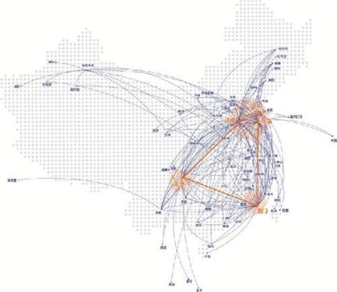 航空知識科普航線分為哪三大類 每日頭條