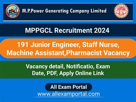 MPPGCL JE Staff Nurse Assistant Recruitment 2024 For 191