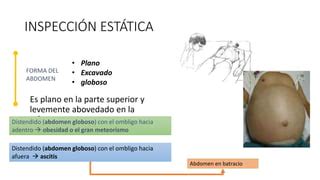 Abdomen Peritonizado Pedaitria Pptx