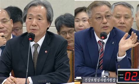 의대﻿교수 정기석 이사장‧강중구 원장 국감 데뷔전