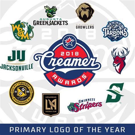 2018 Creamer Awards Finalists Announced For Best New Sports Logos Of The Year Chris Creamer S