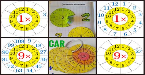 Tablas De Multiplicar Juegos Gratis