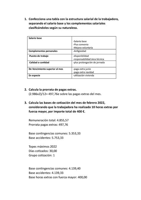 Dret Del Treball Confecciona Una Tabla Con La Estructura Salarial