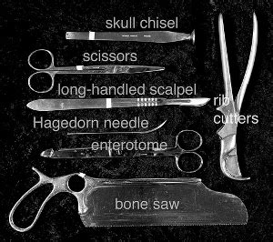 Bibliography - Forensic pathology