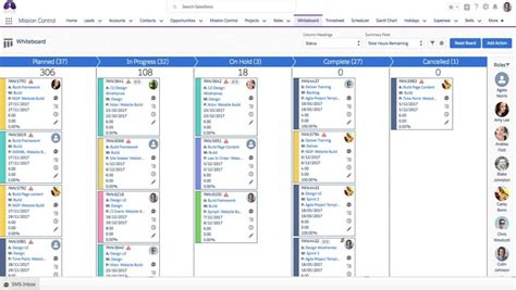 Salesforce Kanban Board For Project Management