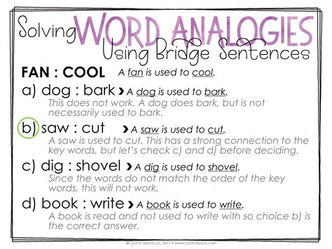 What Is An Analogy : What is an Analogy? - In a narrower sense, analogy is an inference or an ...