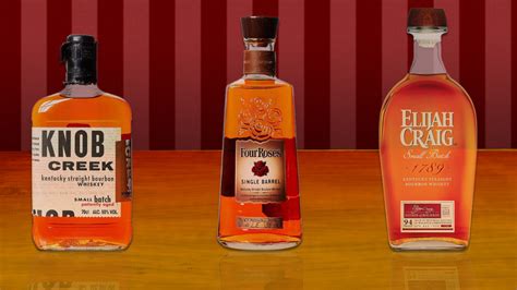 Best bourbon: the top American whiskeys tasted