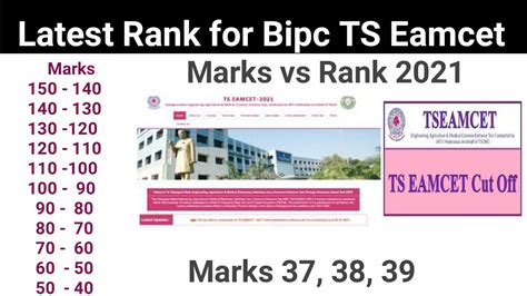 Latest Rank Vs Marks For BiPC For TS Eamcet 2021 TS Eamcet Marks Vs