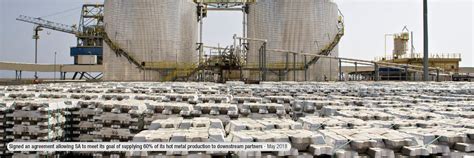 Sohar Aluminium | Oman's first foray into the Aluminium industry