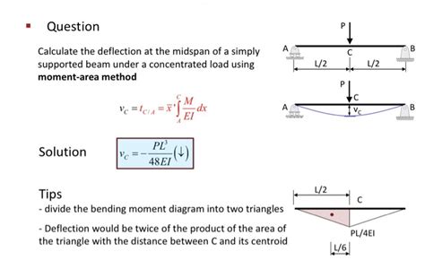 Solved Question Calculate The Deflection At The Midspan Of A Chegg