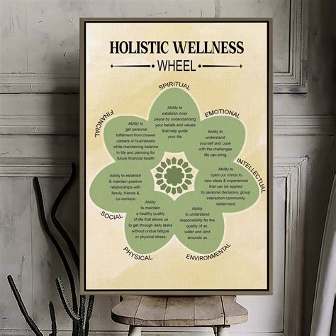 8 Dimensions Of Wellness Assessment 4