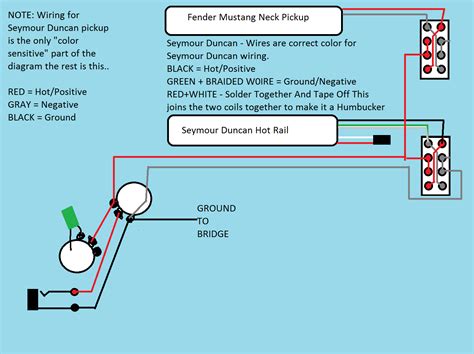 Hot Rails Wiring Diagram - Wiring Diagram For Pickup Models - Wiring Diagram Service Manual PDF ...