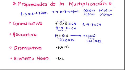 Propiedades De Multiplicacion